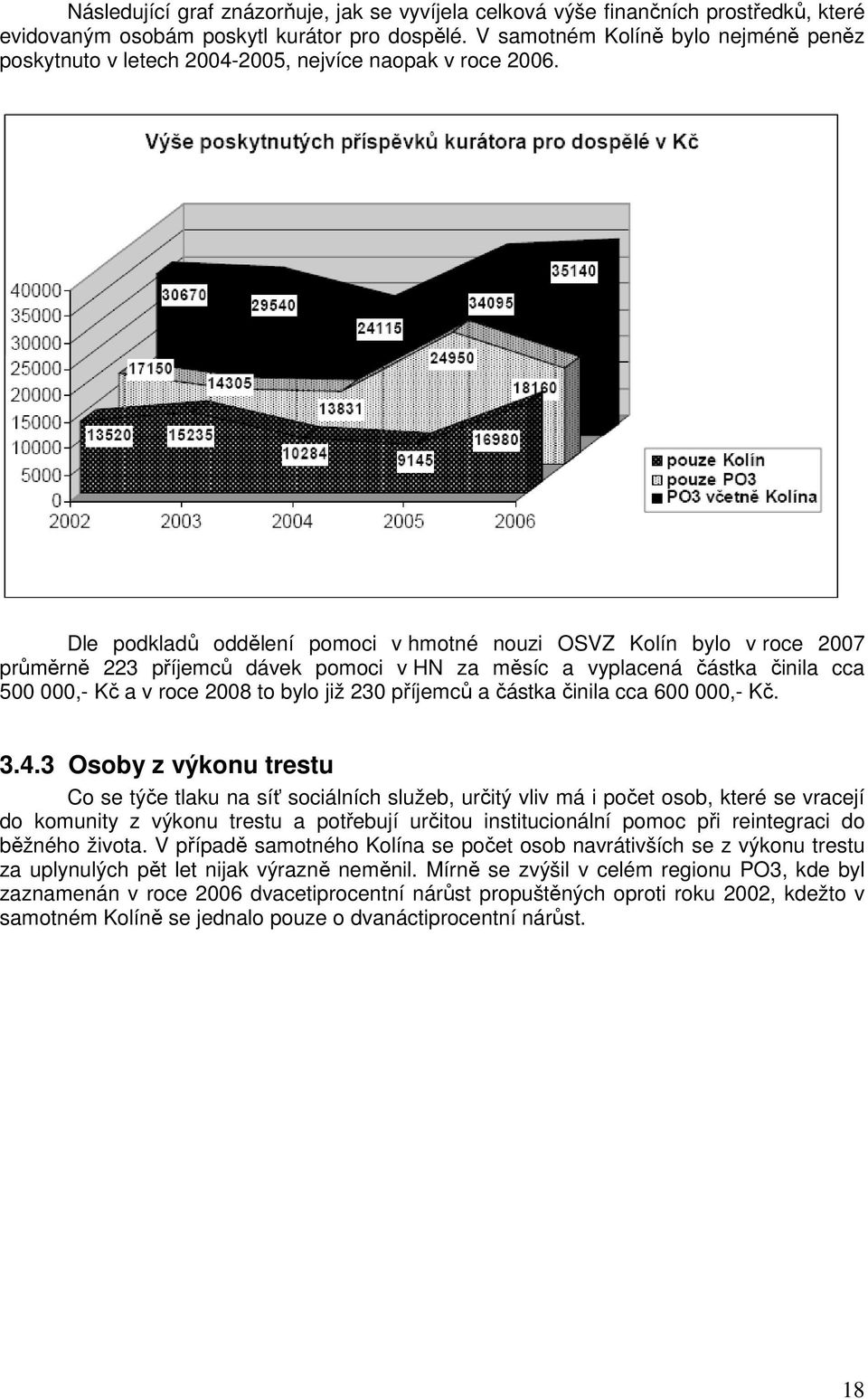 Dle podkladů oddělení pomoci v hmotné nouzi OSVZ Kolín bylo v roce 2007 průměrně 223 příjemců dávek pomoci v HN za měsíc a vyplacená částka činila cca 500 000,- Kč a v roce 2008 to bylo již 230