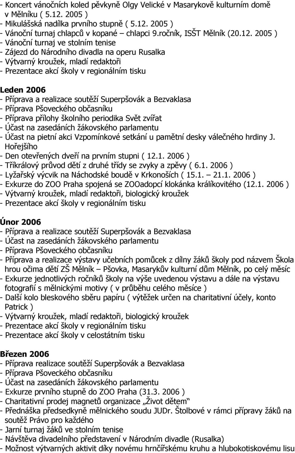 2005 ) - Vánoční turnaj ve stolním tenise - Zájezd do Národního divadla na operu Rusalka - Výtvarný kroužek, mladí redaktoři - Prezentace akcí školy v regionálním tisku Leden 2006 - Příprava a