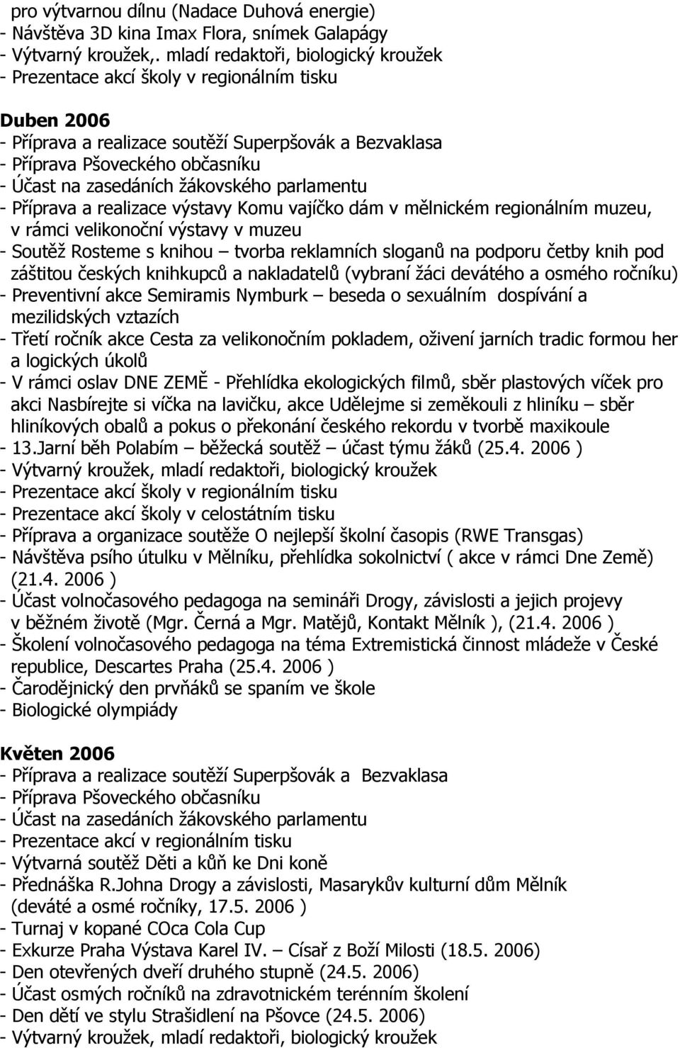 zasedáních žákovského parlamentu - Příprava a realizace výstavy Komu vajíčko dám v mělnickém regionálním muzeu, v rámci velikonoční výstavy v muzeu - Soutěž Rosteme s knihou tvorba reklamních sloganů