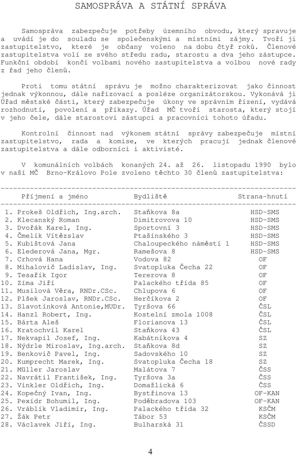 Funkční období končí volbami nového zastupitelstva a volbou nové rady z řad jeho členů.