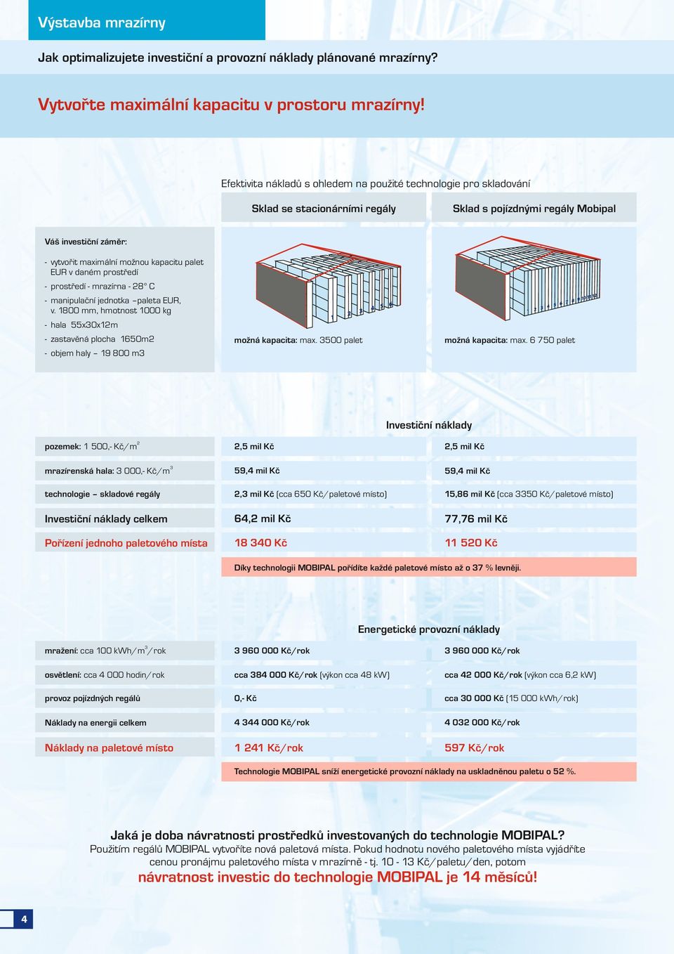 v daném prostředí - prostředí - mrazírna - 8 C - manipulační jednotka paleta EUR, v. 1800 mm, hmotnost 1000 kg - hala 55x0x1m - zastavěná plocha 1650m - objem haly 19 800 m možná kapacita: max.