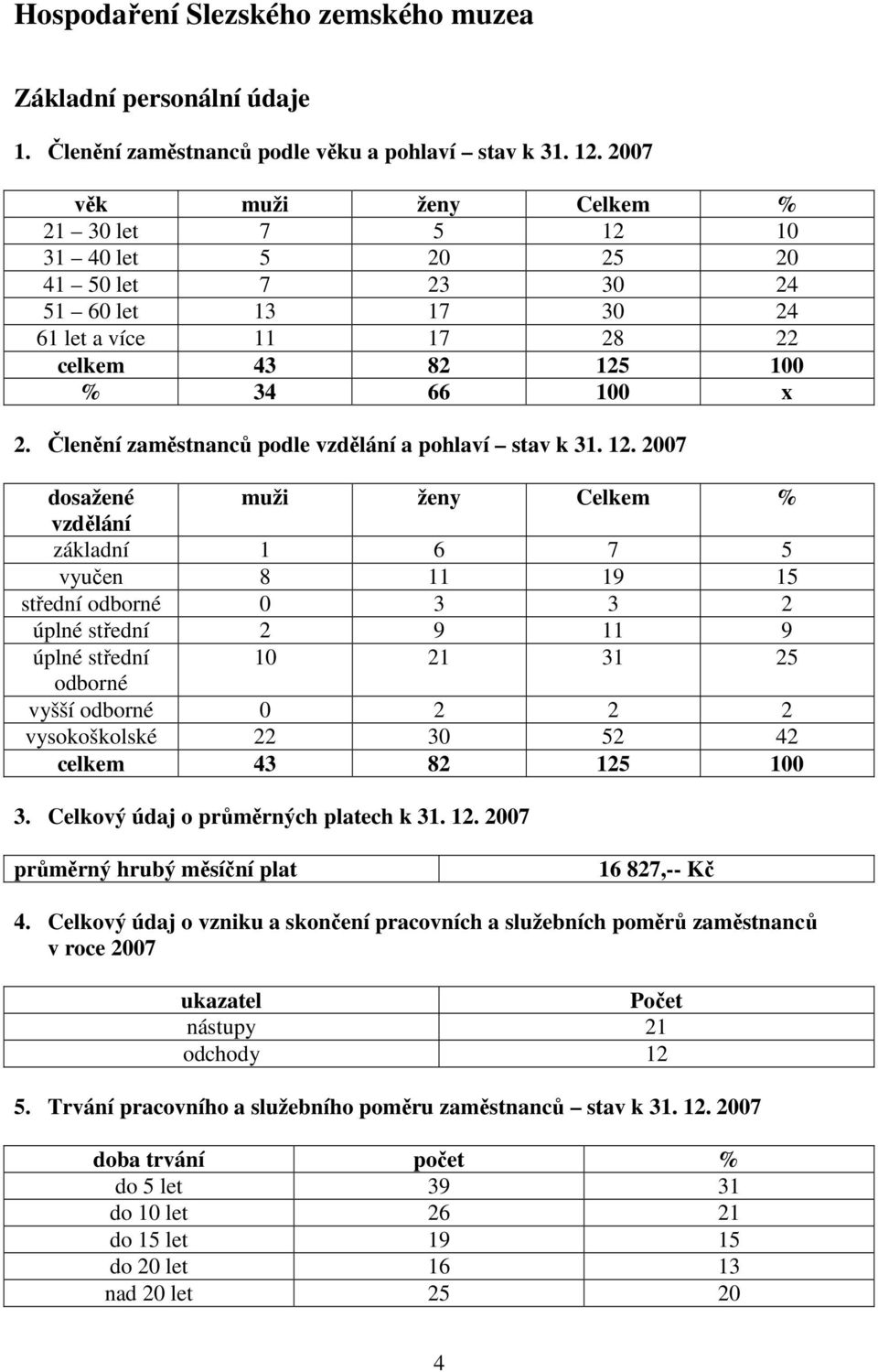 Členění zaměstnanců podle vzdělání a pohlaví stav k 31. 12.