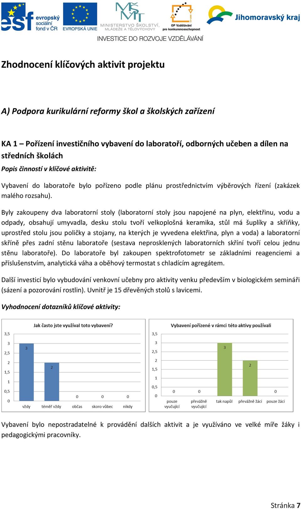 Byly zakoupeny dva laboratorní stoly (laboratorní stoly jsou napojené na plyn, elektřinu, vodu a odpady, obsahují umyvadla, desku stolu tvoří velkoplošná keramika, stůl má šuplíky a skříňky,