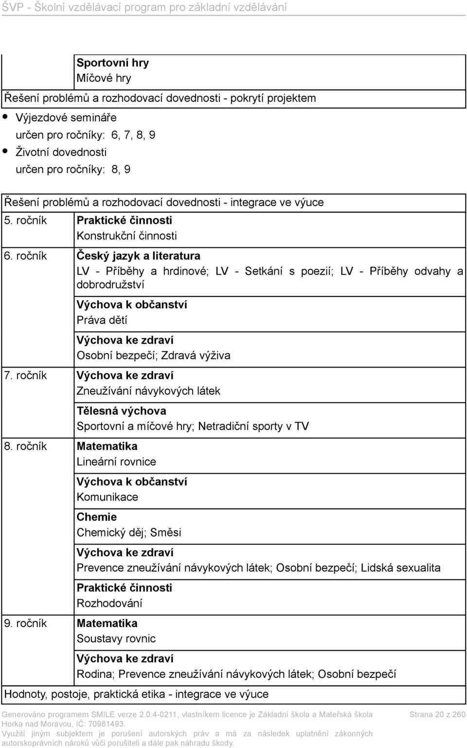 ročník Český jazyk a literatura LV - Příběhy a hrdinové; LV - Setkání s poezií; LV - Příběhy odvahy a dobrodružství Výchova k občanství Práva dětí Výchova ke zdraví Osobní bezpečí; Zdravá výživa 7.