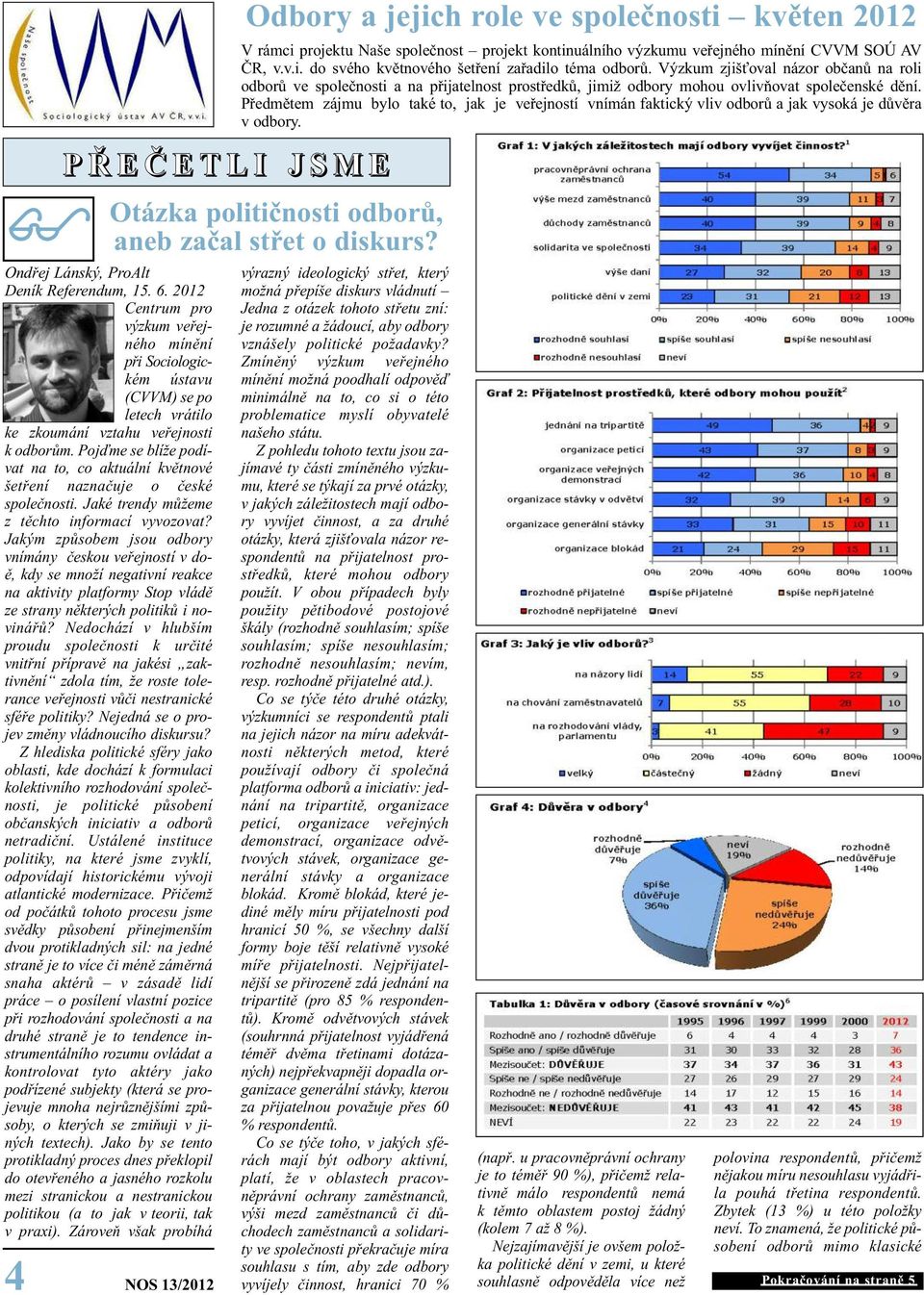 Pojďme se blíže podívat na to, co aktuální květnové šetření naznačuje o české společnosti. Jaké trendy můžeme z těchto informací vyvozovat?