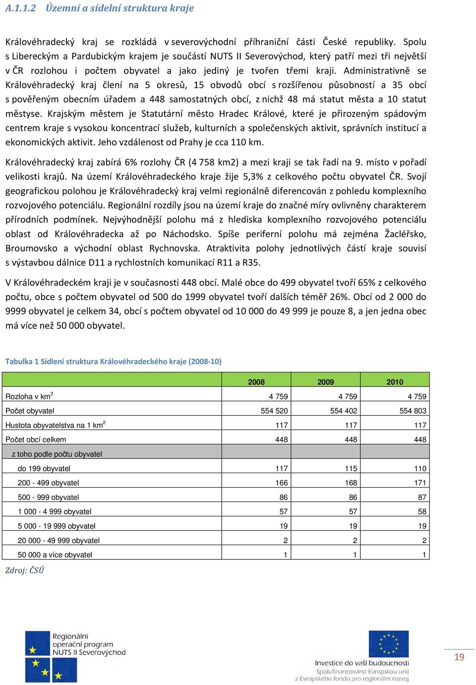 Administrativně se Královéhradecký kraj člení na 5 okresů, 15 obvodů obcí s rozšířenou působností a 35 obcí s pověřeným obecním úřadem a 448 samostatných obcí, z nichž 48 má statut města a 10 statut