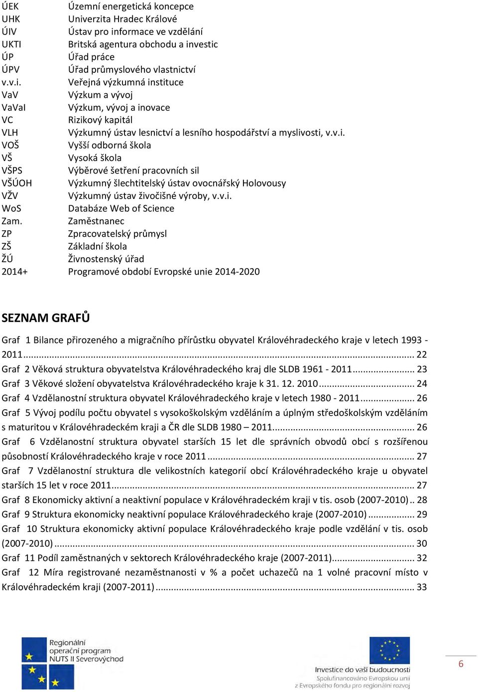 Zaměstnanec ZP Zpracovatelský průmysl ZŠ Základní škola ŽÚ Živnostenský úřad 2014+ Programové období Evropské unie 2014-2020 SEZNAM GRAFŮ Graf 1 Bilance přirozeného a migračního přírůstku obyvatel