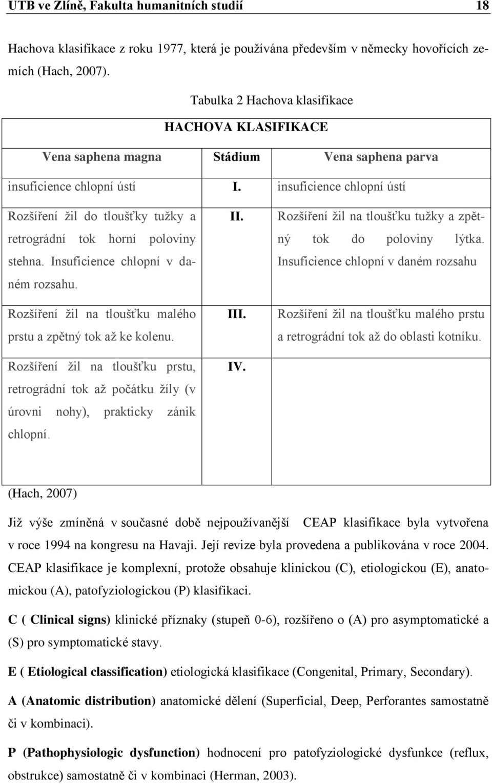 insuficience chlopní ústí Rozšíření žil do tloušťky tužky a retrográdní tok horní poloviny stehna. Insuficience chlopní v daném rozsahu.