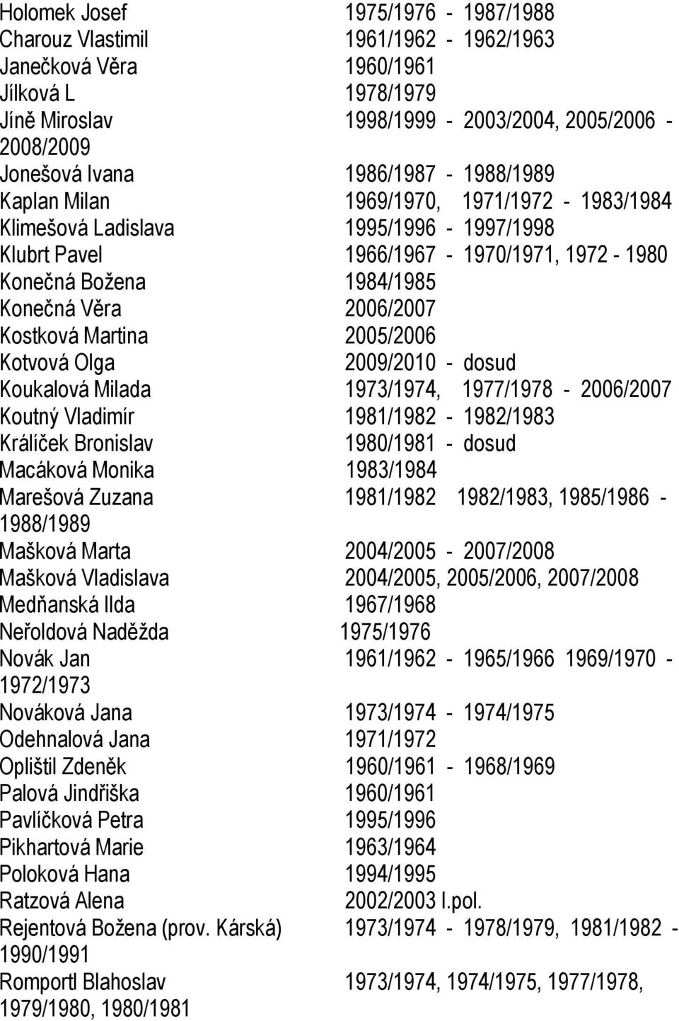 Kostková Martina 2005/2006 Kotvová Olga 2009/2010 - dosud Koukalová Milada 1973/1974, 1977/1978-2006/2007 Koutný Vladimír 1981/1982-1982/1983 Králíček Bronislav 1980/1981 - dosud Macáková Monika