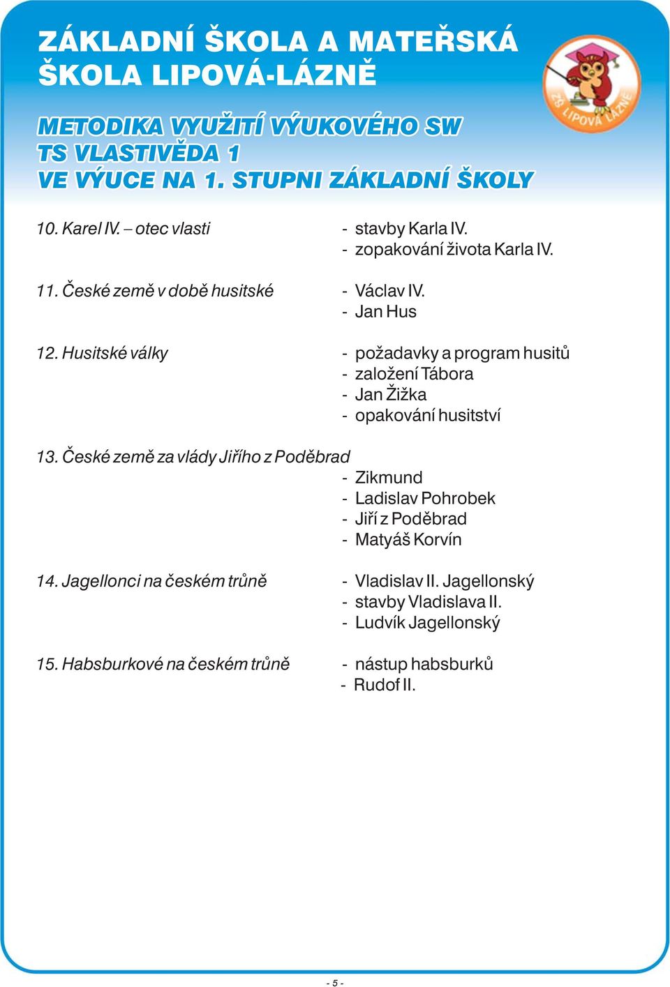 České země za vlády Jiřího z Poděbrad - Zikmund - Ladislav Pohrobek - Jiří z Poděbrad - Matyáš Korvín 14.