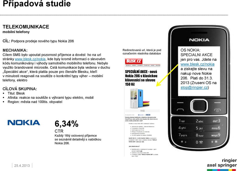 Celá komunikace byla vedena v duchu Speciální akce, která platila pouze pro čtenáře Blesku, kteří v minulosti reagovali na soutěže o konkrétní typy výher mobilní telefony, elektro CÍLOVÁ SKUPINA: