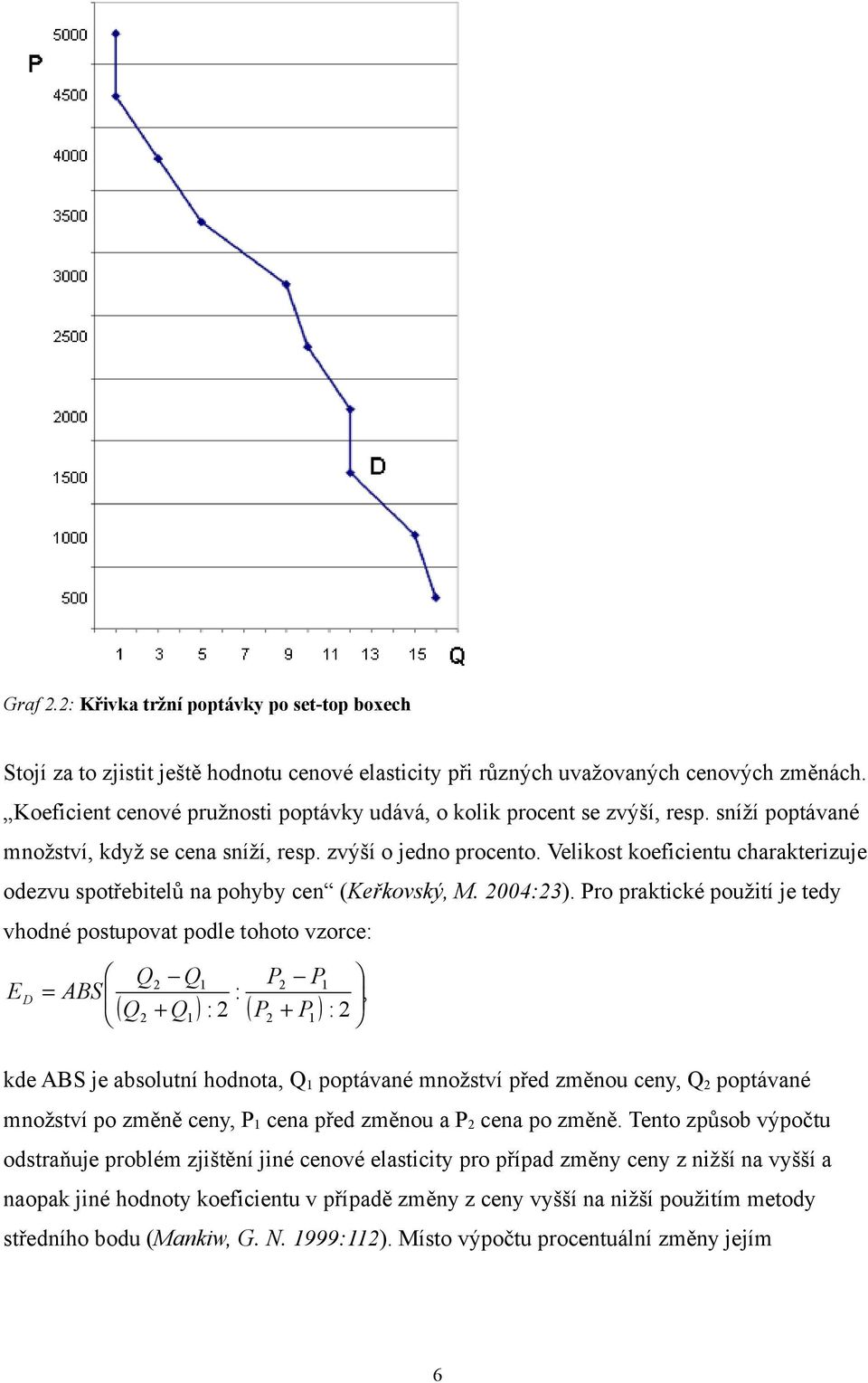 Velikost koeficientu charakterizuje odezvu spotřebitelů na pohyby cen (Keřkovský, M. 2004:23).