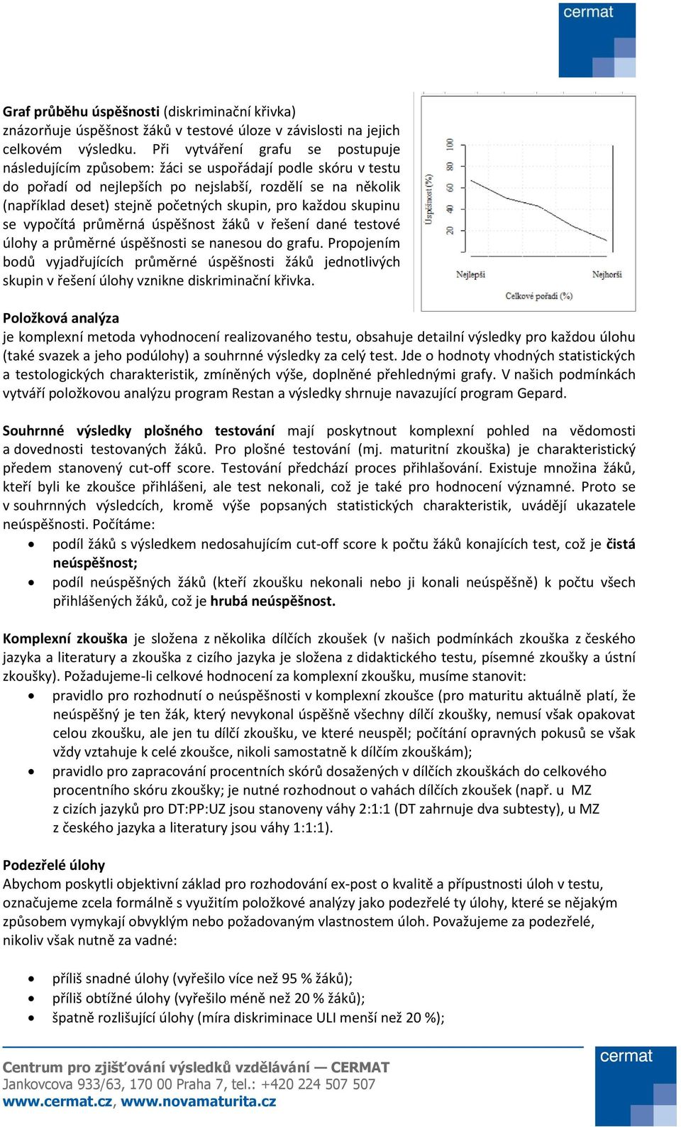 pro každou skupinu se vypočítá průměrná úspěšnost žáků v řešení dané testové úlohy a průměrné úspěšnosti se nanesou do grafu.