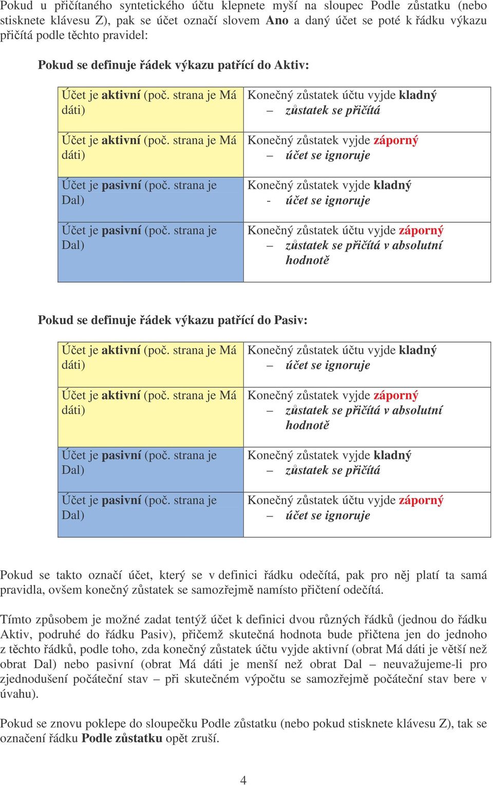vyjde záporný zstatek se piítá v absolutní hodnot Pokud se definuje ádek výkazu patící do Pasiv: Konený zstatek útu vyjde kladný úet se ignoruje Konený zstatek vyjde záporný zstatek se piítá v