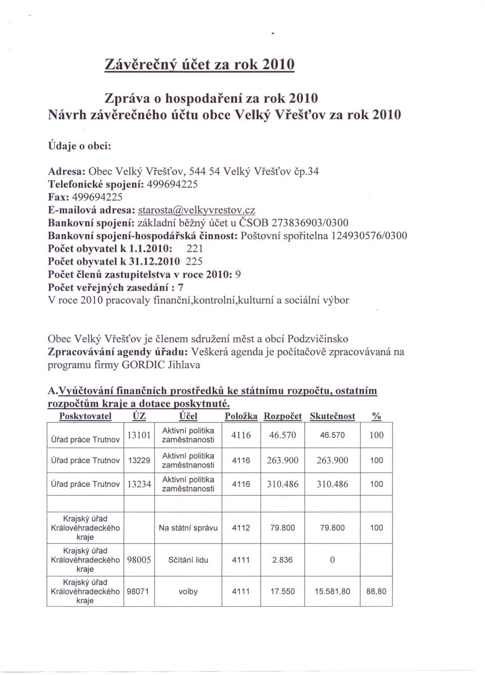 cz Bankovní spojení: základní běžný účet u ČSOB 273836903/0300 Bankovní spojení-hospodářská činnost: Poštovní spořitelna 124