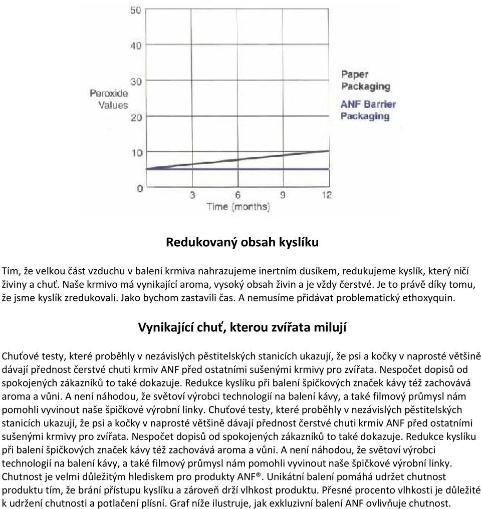 Vynikající chuť, kterou zvířata milují Chuťové testy, které proběhly v nezávislých pěstitelských stanicích ukazují, že psi a kočky v naprosté většině dávají přednost čerstvé chuti krmiv ANF před