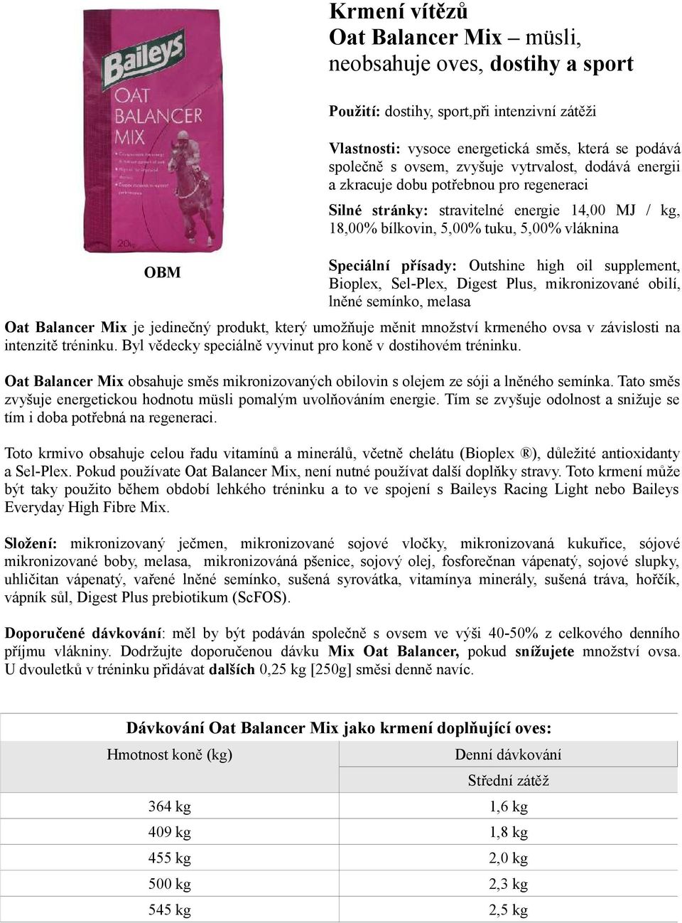 supplement, Bioplex, Sel-Plex, Digest Plus, mikronizované obilí, lněné semínko, melasa Oat Balancer Mix je jedinečný produkt, který umožňuje měnit množství krmeného ovsa v závislosti na intenzitě