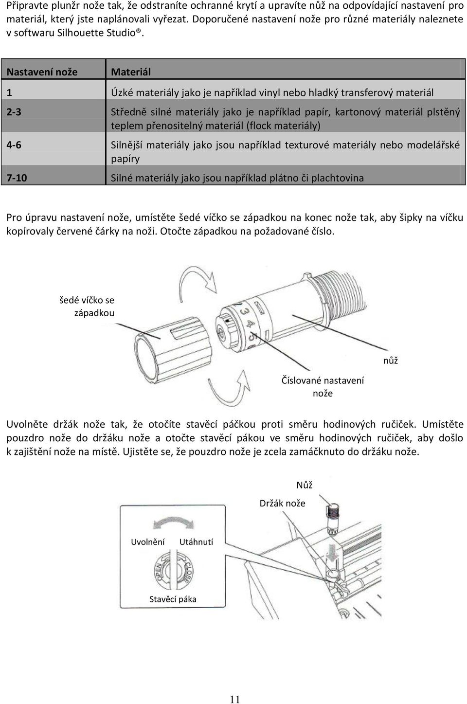 Nastavení nože Materiál 1 Úzké materiály jako je například vinyl nebo hladký transferový materiál 2-3 Středně silné materiály jako je například papír, kartonový materiál plstěný teplem přenositelný