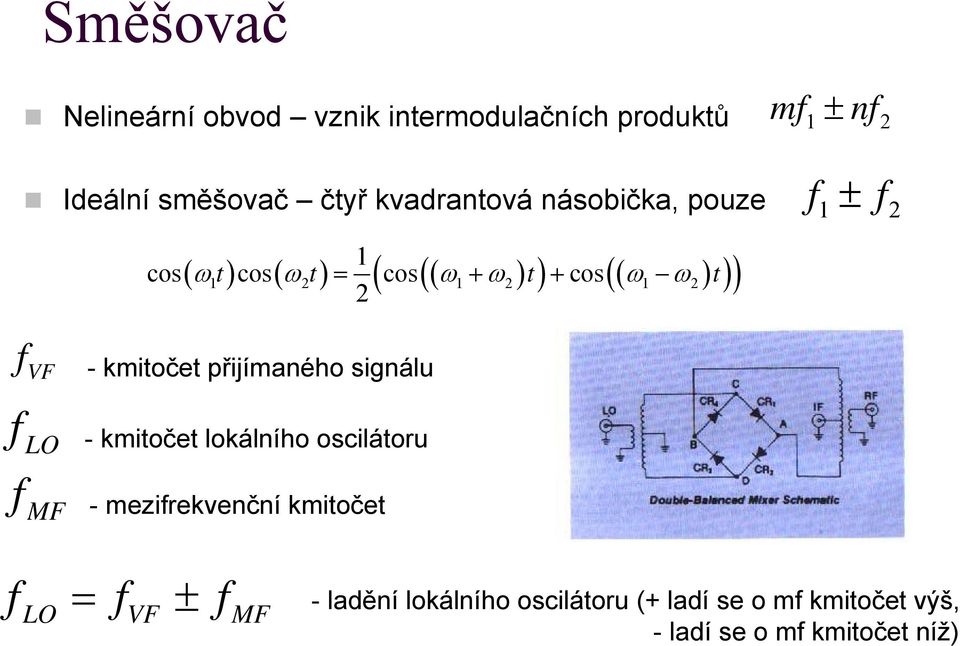 ± f 1 2 f VF -kmitočet přijímaného signálu f LO fmf -kmitočet lokálního oscilátoru - mezifrekvenční
