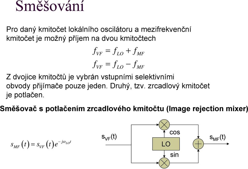 obvody přijímače pouze jeden. Druhý, tzv. zrcadlový kmitočet je potlačen.