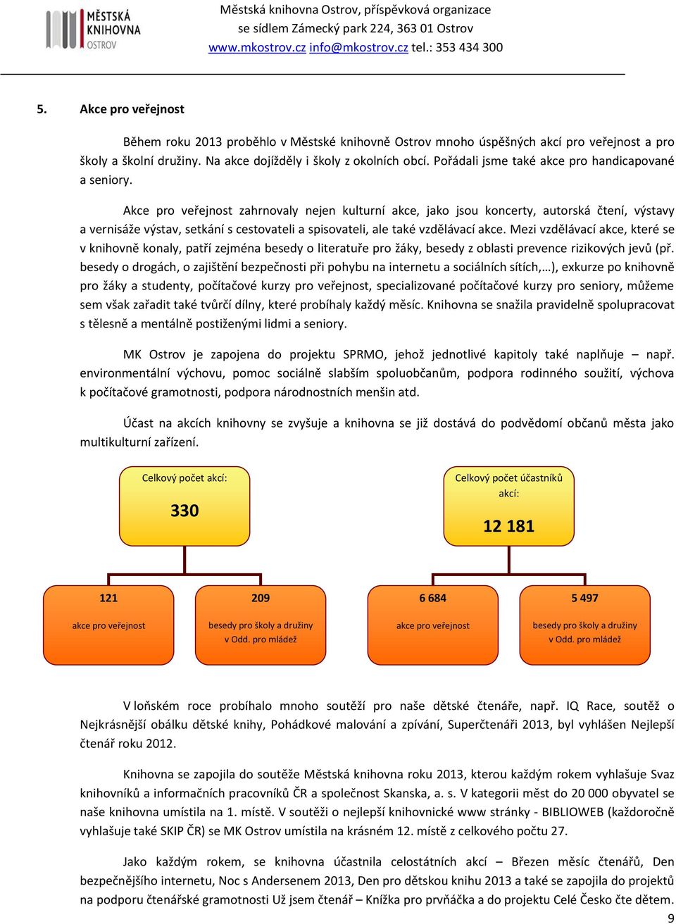 Akce pro veřejnost zahrnovaly nejen kulturní akce, jako jsou koncerty, autorská čtení, výstavy a vernisáže výstav, setkání s cestovateli a spisovateli, ale také vzdělávací akce.