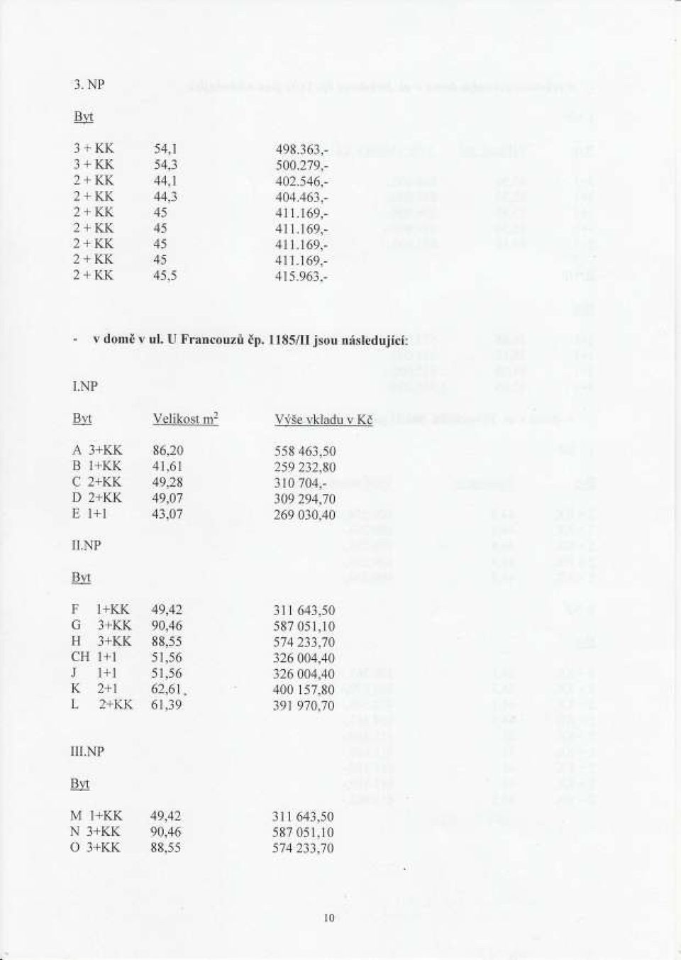 NP BÉ A B l+ KK C D E 1+ 1 Velikost m2 86,20 4I,6l 49,28 49,07 43,07 Výš e vkladu v K 558 463,50 259 232,80 3I0 704,- 309 294,70 269 030,40 II.