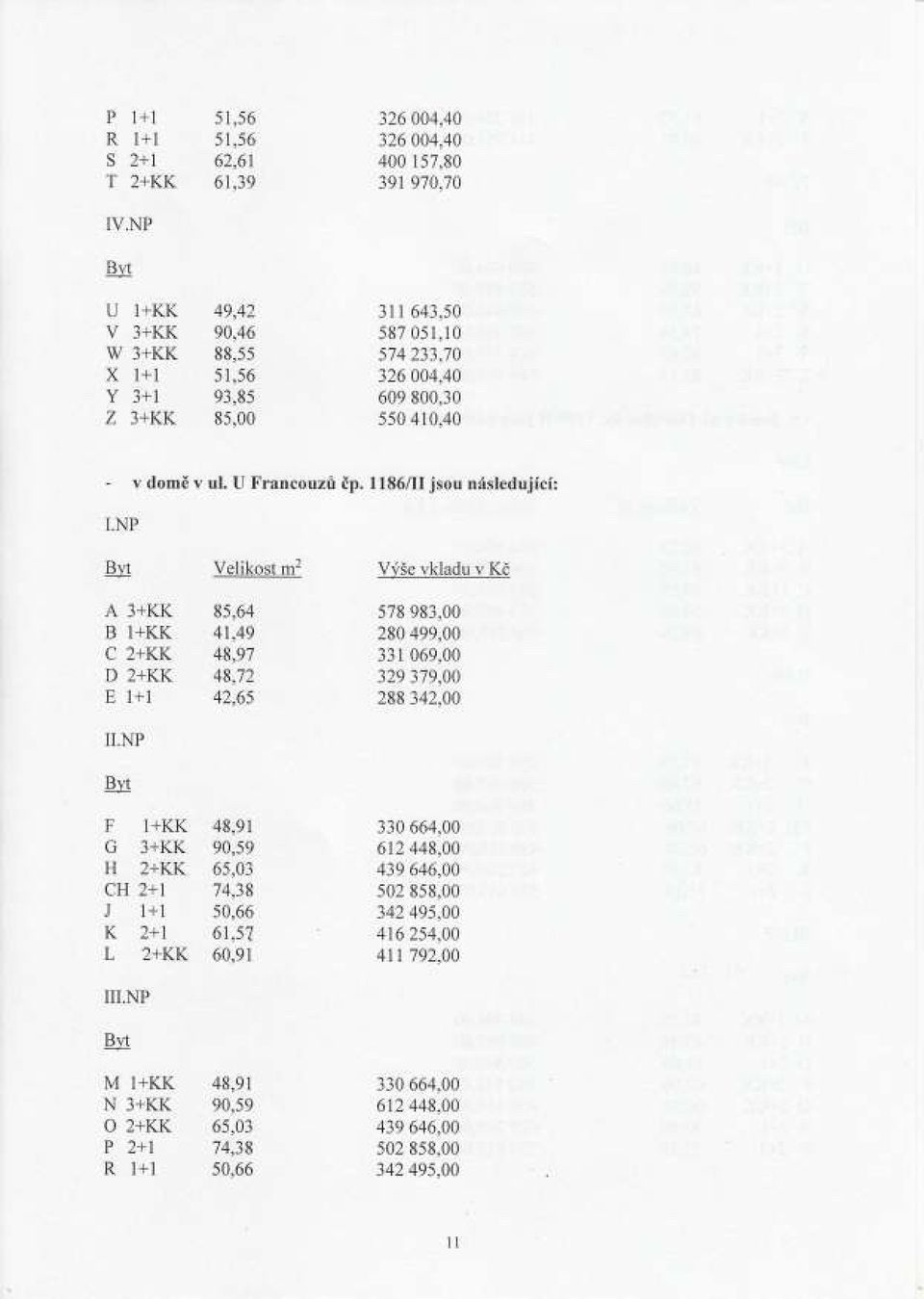 550 410,40 - v domě v ul. U Francouzů p. 1186/II jsou následují cí : I.