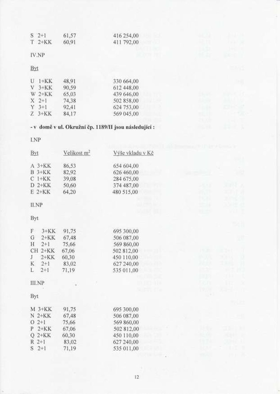 domě v ul. Okruž ní p. 1189/II jsou následují cí : I.NP BÉ A B C l+ KK D E II.NP Byt F G H 2+ I CH J K 2+ I L 2+ I III.