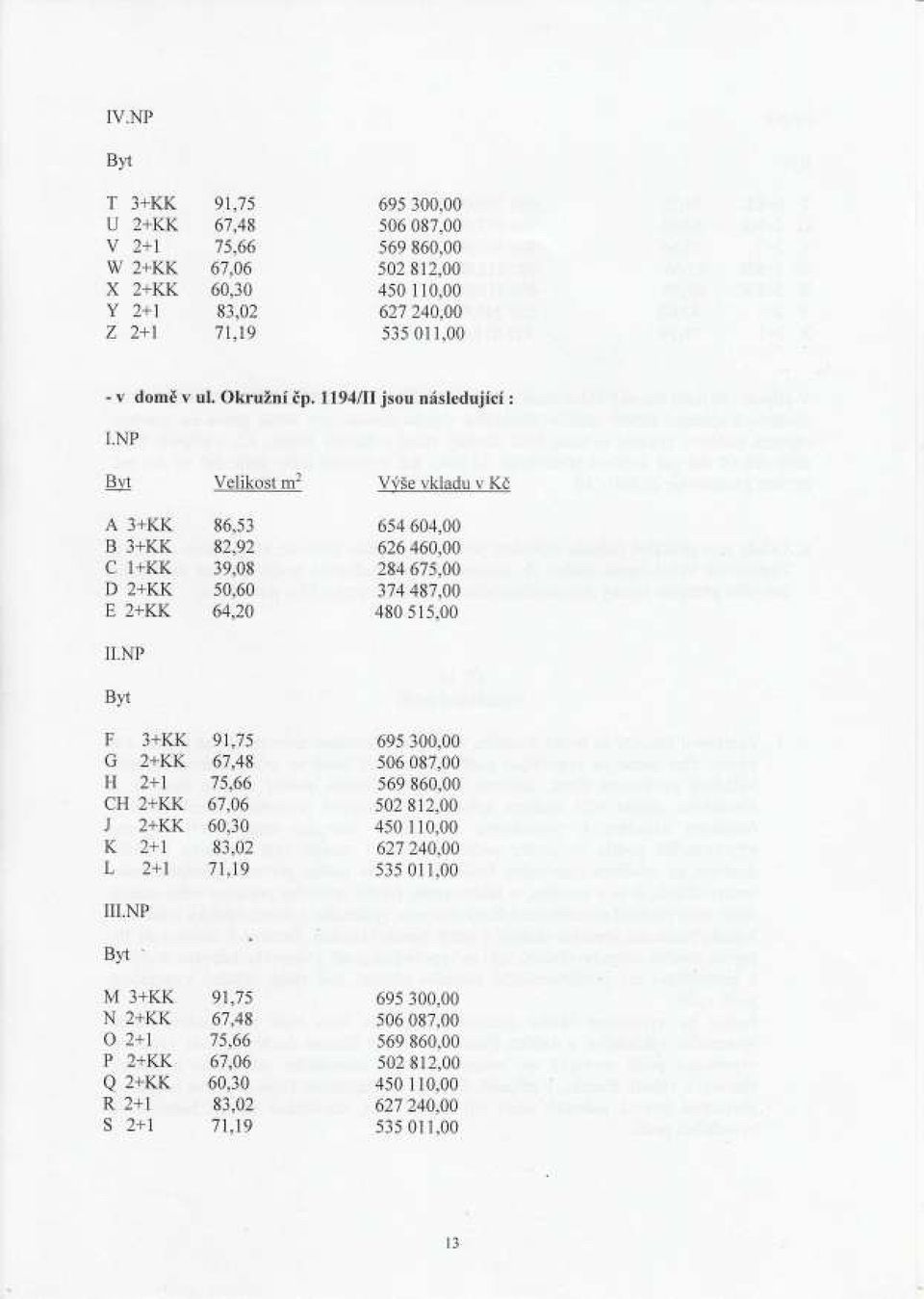 NP Byt' M N o 2+ t P Q R 2+ 1 S 2+ 1 Velikost m2 86,53 82,92 39,08 50,60 64,20 9I,75 67,48 75,66 67,06 60,30 83,02 7I,19 9I,75 67,48 75,66 67,06 60,30 83,02 7I,I9 Výš