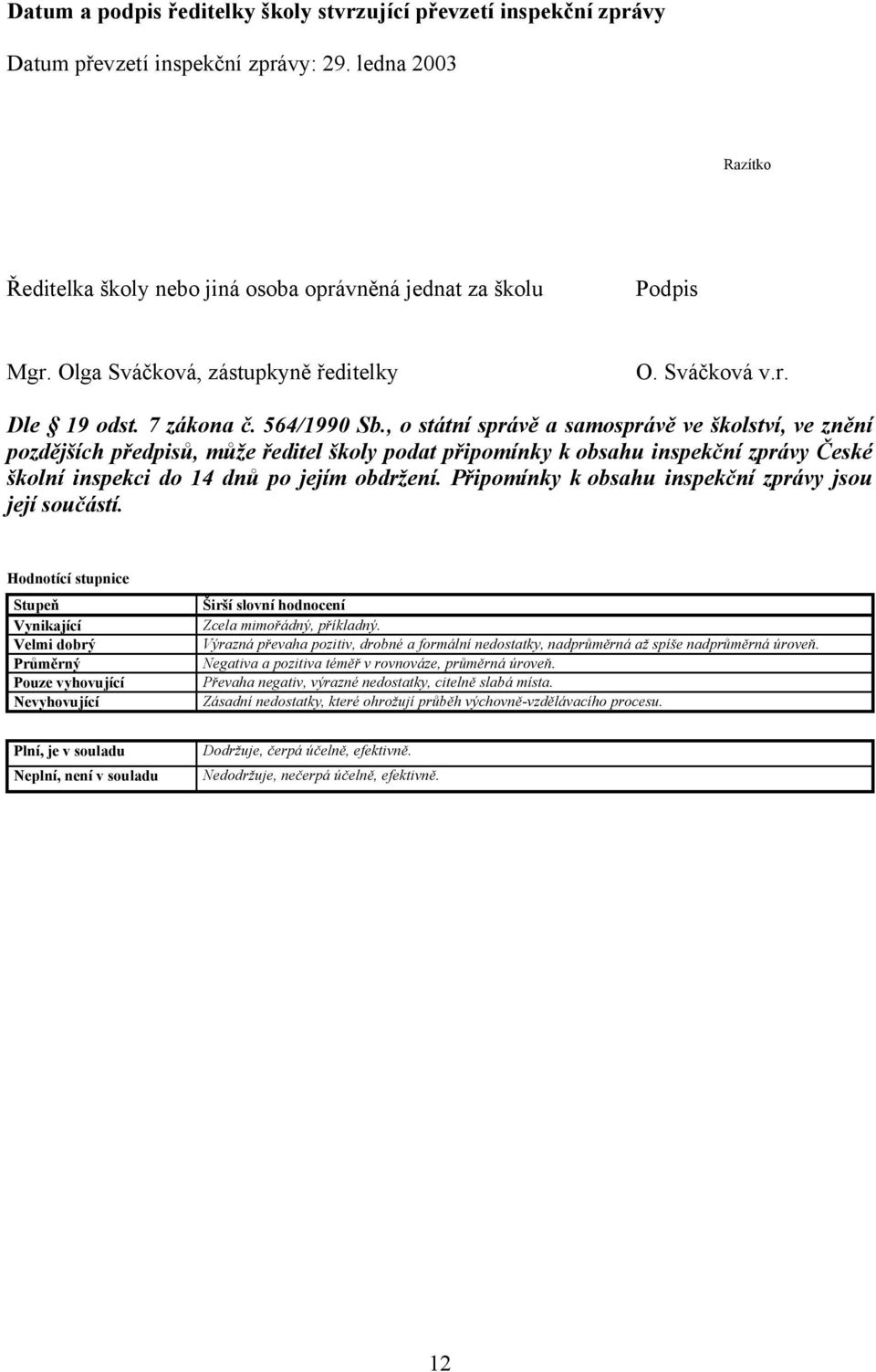 , o státní správě a samosprávě ve školství, ve znění pozdějších předpisů, může ředitel školy podat připomínky k obsahu inspekční zprávy České školní inspekci do 14 dnů po jejím obdržení.