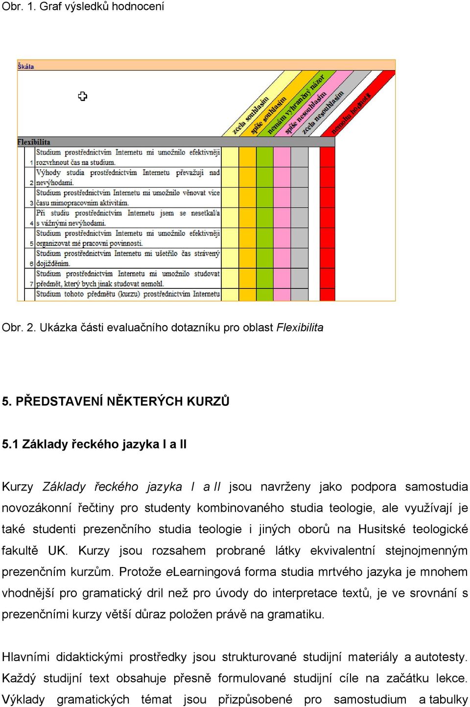 studenti prezenčního studia teologie i jiných oborů na Husitské teologické fakultě UK. Kurzy jsou rozsahem probrané látky ekvivalentní stejnojmenným prezenčním kurzům.