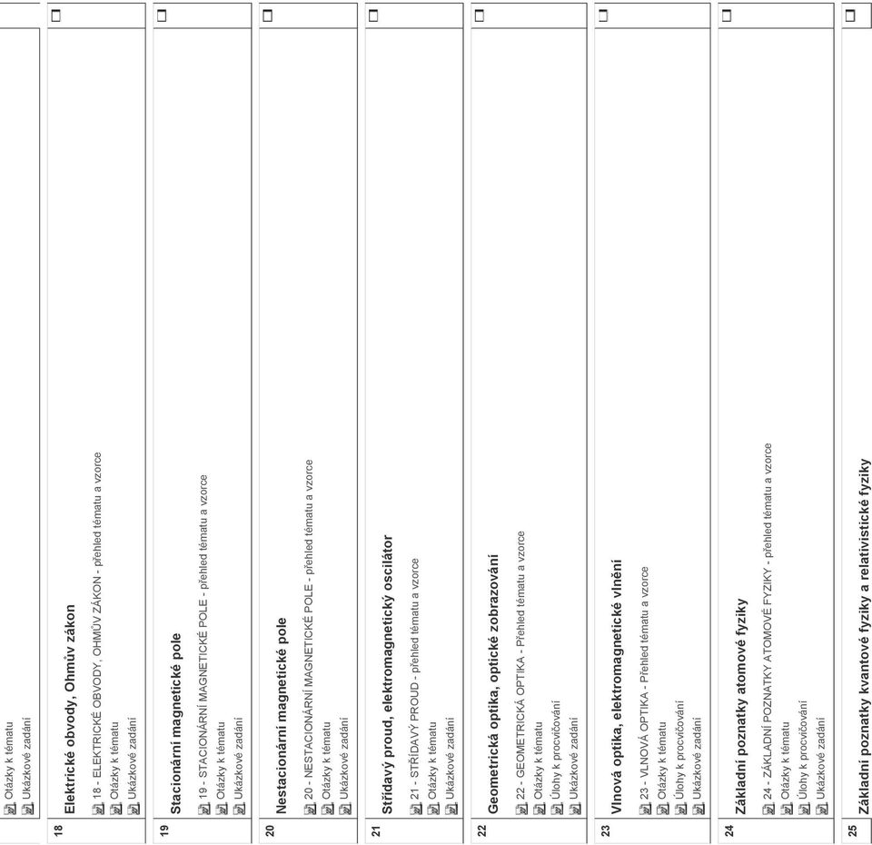 Otázky k tématu Ukázkové zadání Stídavý proud, elektromagnetický oscilátor 21 - STÍDAVÝ PROUD - pehled tématu a vzorce Otázky k tématu Ukázkové zadání Geometrická optika, optické zobrazování 22 -