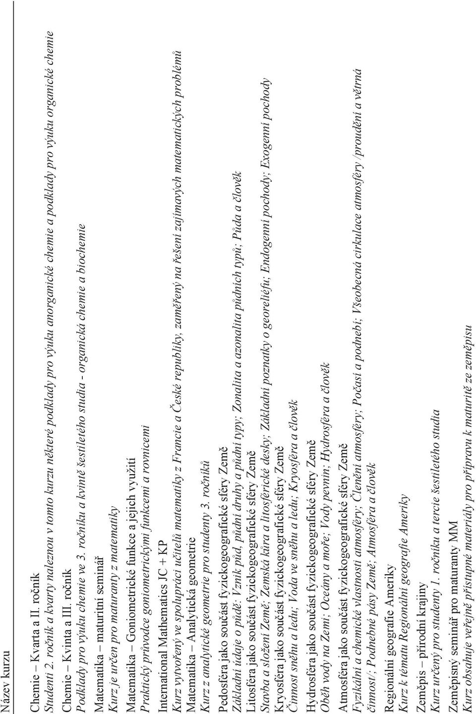 roníku a kvint šestiletého studia - organická chemie a biochemie Matematika maturitní seminá Kurz je uren pro maturanty z matematiky Matematika Goniometrické funkce a jejich využití Praktický prvodce