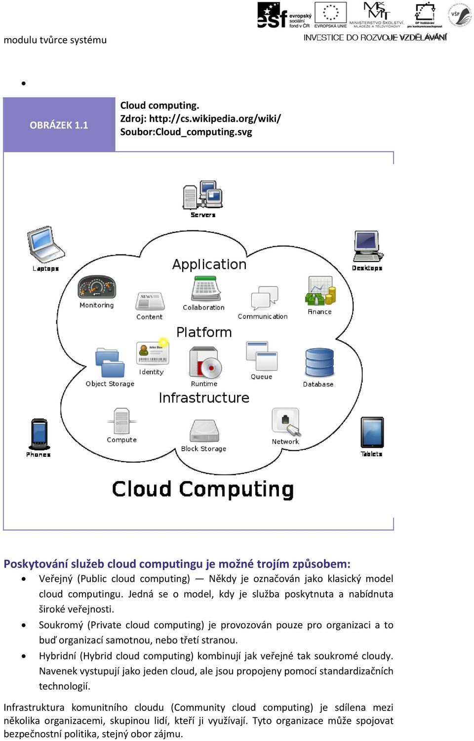 Jedná se o model, kdy je služba poskytnuta a nabídnuta široké veřejnosti. Soukromý (Private cloud computing) je provozován pouze pro organizaci a to buď organizací samotnou, nebo třetí stranou.