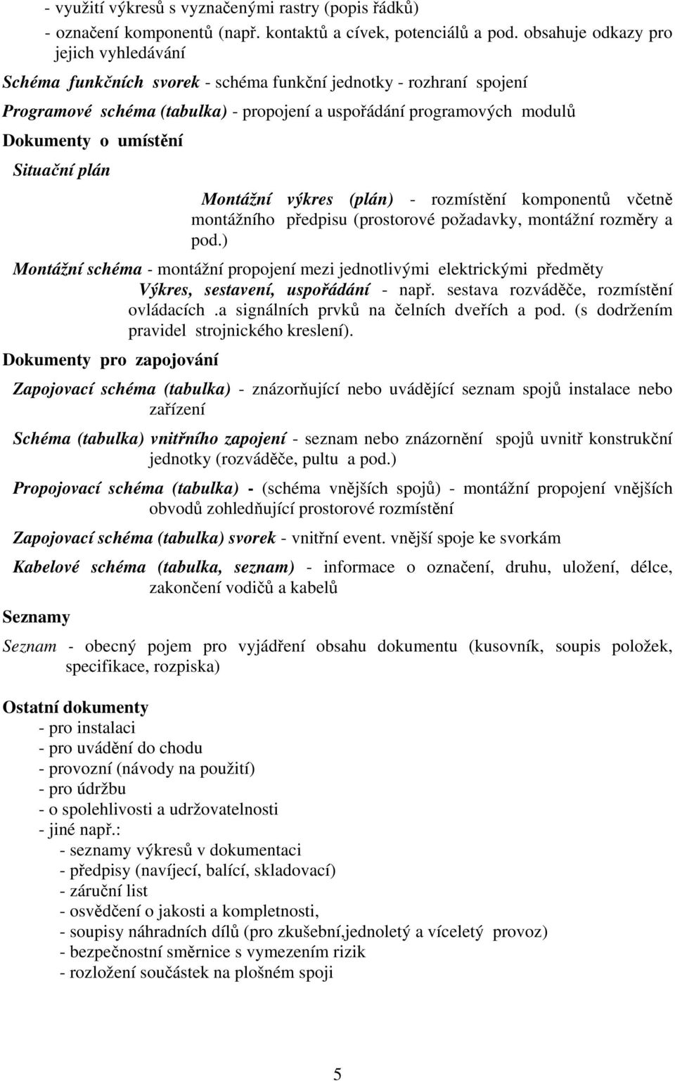 umístění Situační plán Montážní výkres (plán) - rozmístění komponentů včetně montážního předpisu (prostorové požadavky, montážní rozměry a pod.