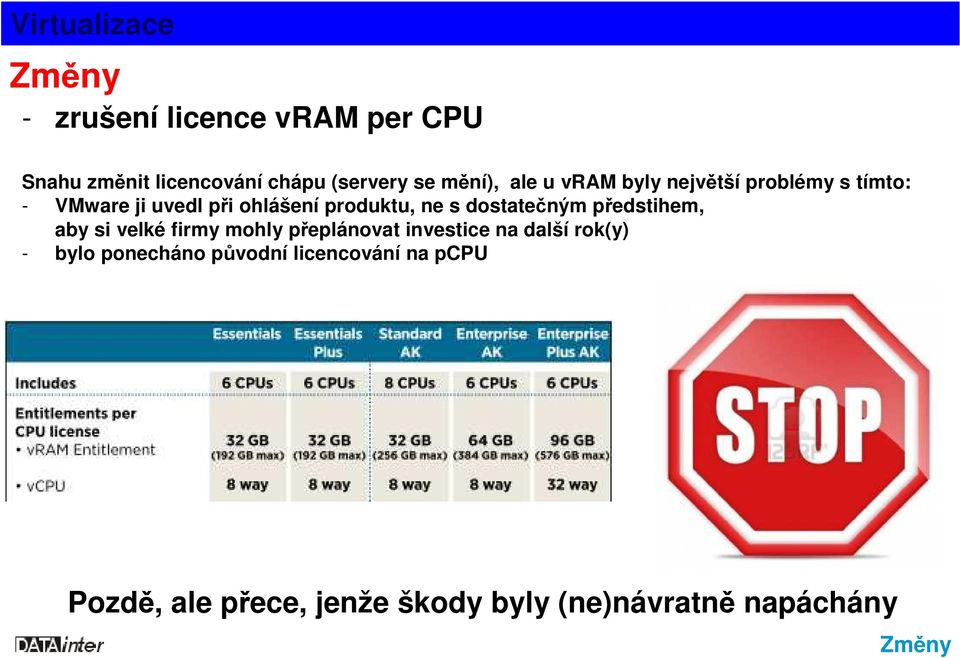 dostatečným předstihem, aby si velké firmy mohly přeplánovat investice na další rok(y) -