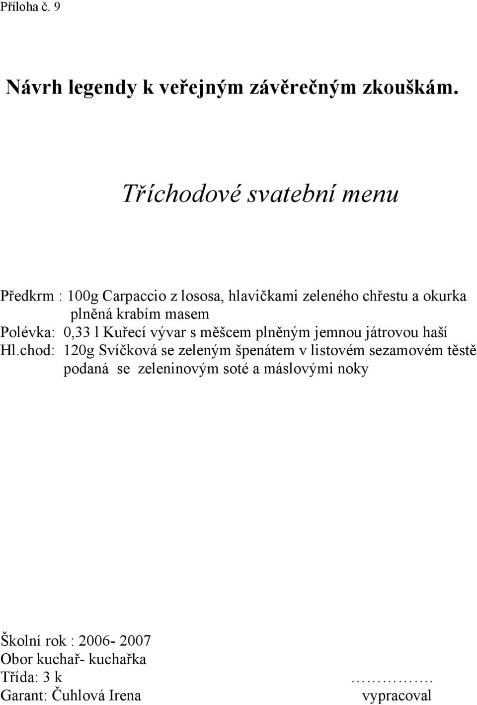 masem Polévka: 0,33 l Kuřecí vývar s měšcem plněným jemnou játrovou haší Hl.