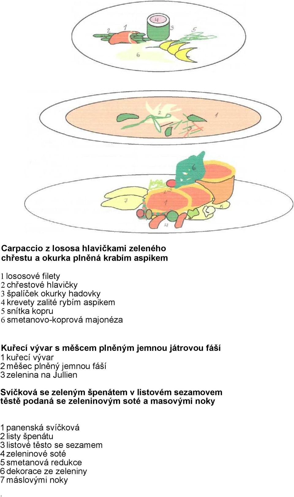 měšec plněný jemnou fáší 3 zelenina na Jullien Svíčková se zeleným špenátem v listovém sezamovem těstě podaná se zeleninovým soté a masovými