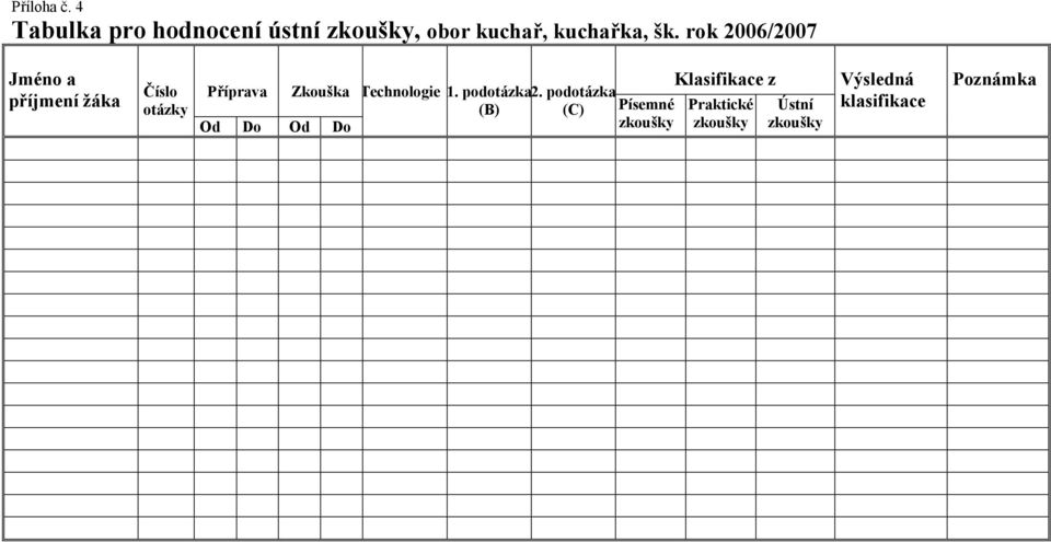 rok 2006/2007 Jméno a příjmení žáka Číslo otázky Příprava Zkouška Od Do