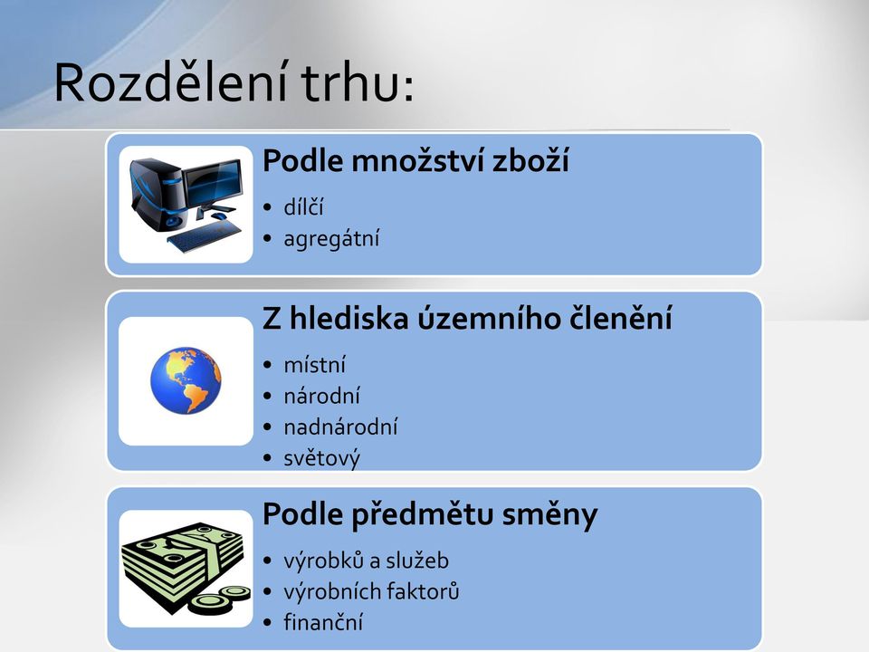 územního členění místní národní nadnárodní