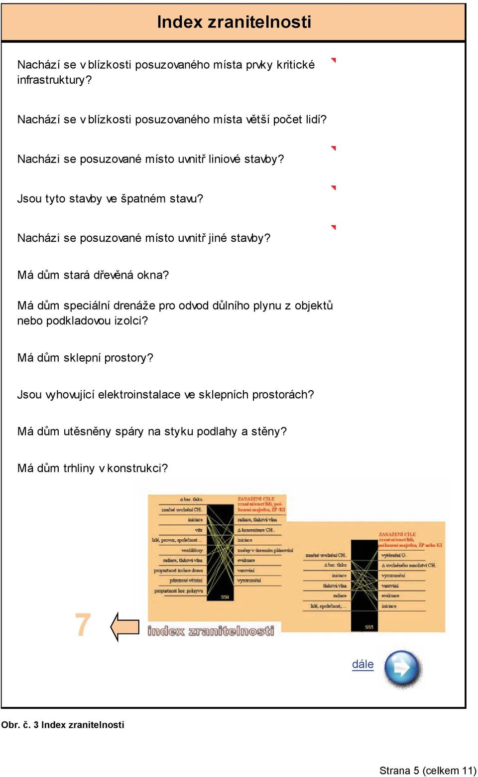 Má dům stará dřevěná okna? Má dům speciální drenáže pro odvod důlního plynu z objektů nebo podkladovou izolci? Má dům sklepní prostory?