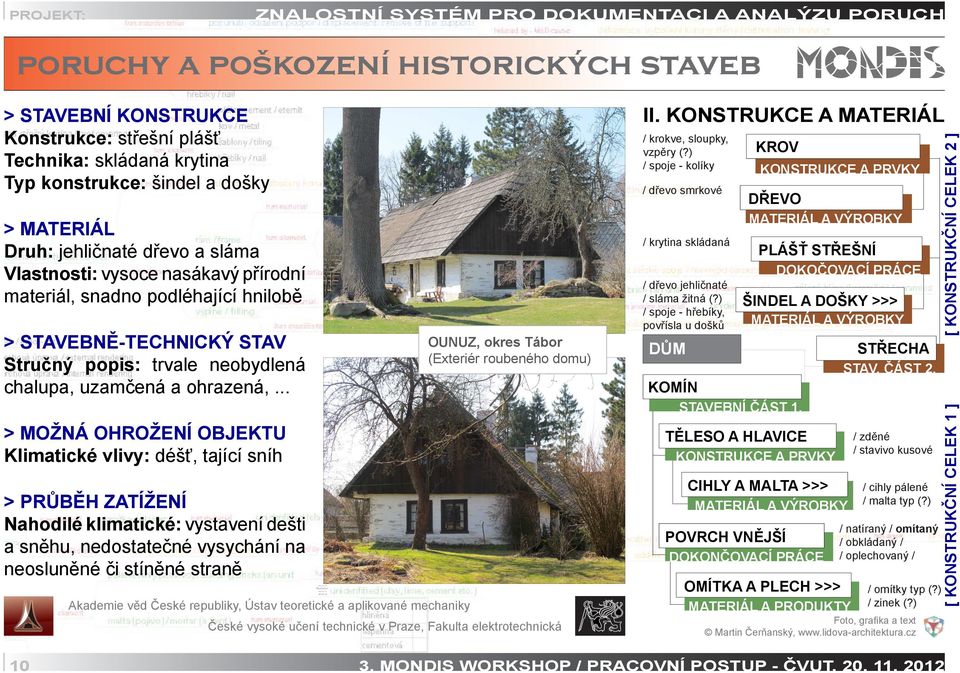 .. > MOŽNÁ OHROŽENÍ OBJEKTU Klimatické vlivy: déšť, tající sníh > PRŮBĚH ZATÍŽENÍ Nahodilé klimatické: vystavení dešti a sněhu, nedostatečné vysychání na neosluněné či stíněné straně OUNUZ, okres