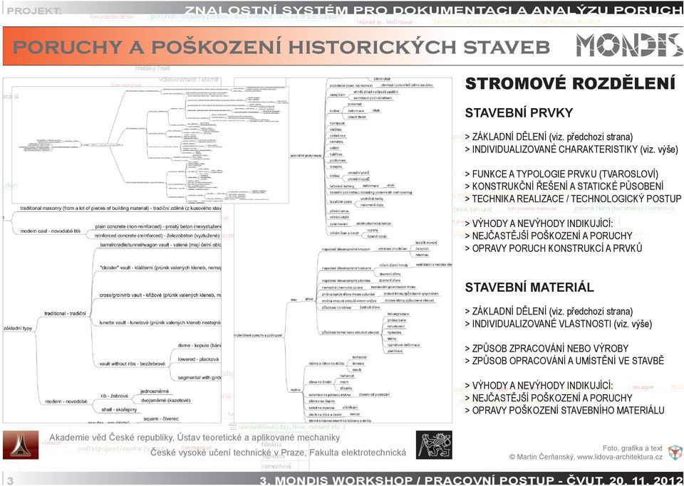 INDIKUJÍCÍ: > NEJČASTĚJŠÍ POŠKOZENÍ A PORUCHY > OPRAVY PORUCH KONSTRUKCÍ A PRVKŮ STAVEBNÍ MATERIÁL > ZÁKLADNÍ DĚLENÍ (viz.