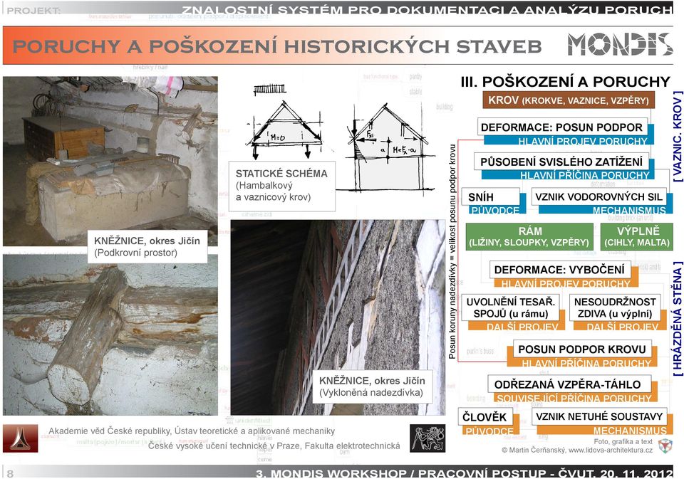 POŠKOZENÍ A PORUCHY KROV (KROKVE, VAZNICE, VZPĚRY) DEFORMACE: POSUN PODPOR HLAVNÍ PROJEV PORUCHY PŮSOBENÍ SVISLÉHO ZATÍŽENÍ HLAVNÍ PŘÍČINA PORUCHY SNÍH PŮVODCE RÁM (LIŽINY, SLOUPKY,