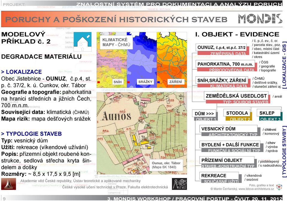 n.m. Související data: klimatická (ČHMÚ) Mapa rizik: mapa dešťových srážek > TYPOLOGIE STAVEB Typ: vesnický dům Užití: rekreace (víkendové užívání) Popis: přízemní objekt roubené konstrukce, sedlová