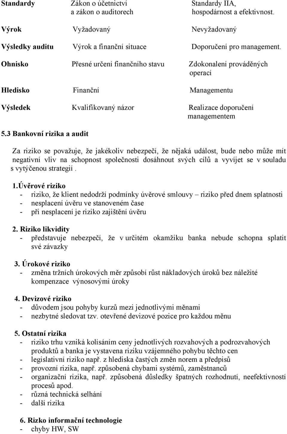 3 Bankovní rizika a audit Za riziko se považuje, že jakékoliv nebezpečí, že nějaká událost, bude nebo může mít negativní vliv na schopnost společnosti dosáhnout svých cílů a vyvíjet se v souladu s