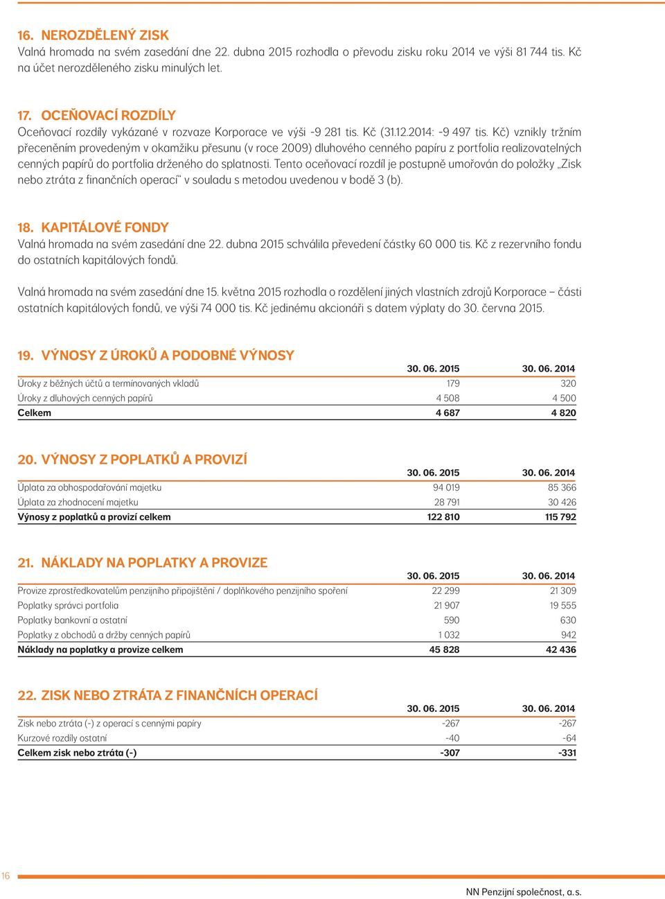 Kč) vznikly tržním přeceněním provedeným v okamžiku přesunu (v roce 2009) dluhového cenného papíru z portfolia realizovatelných cenných papírů do portfolia drženého do splatnosti.