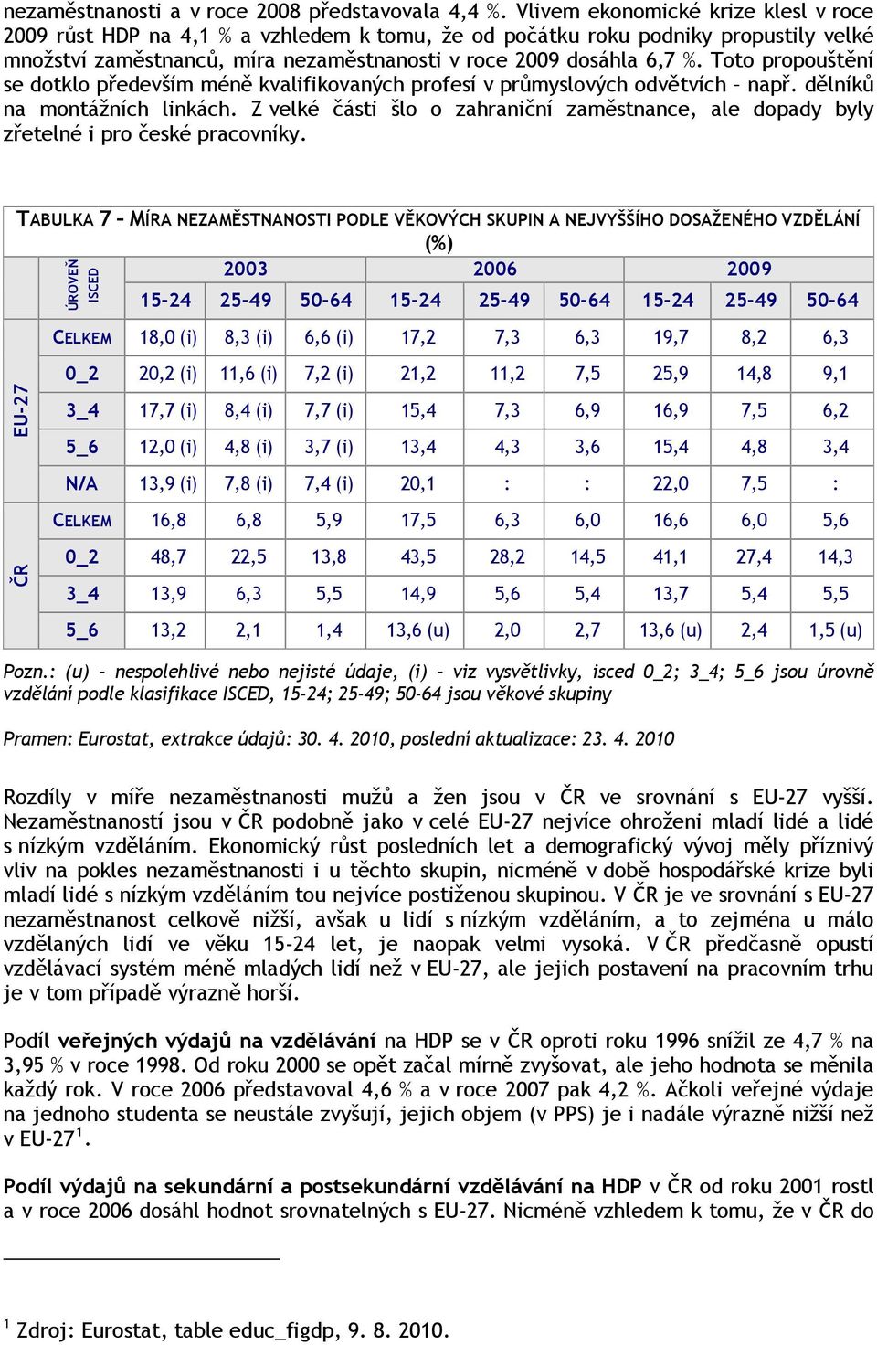 Toto propouštění se dotklo především méně kvalifikovaných profesí v průmyslových odvětvích např. dělníků na montážních linkách.