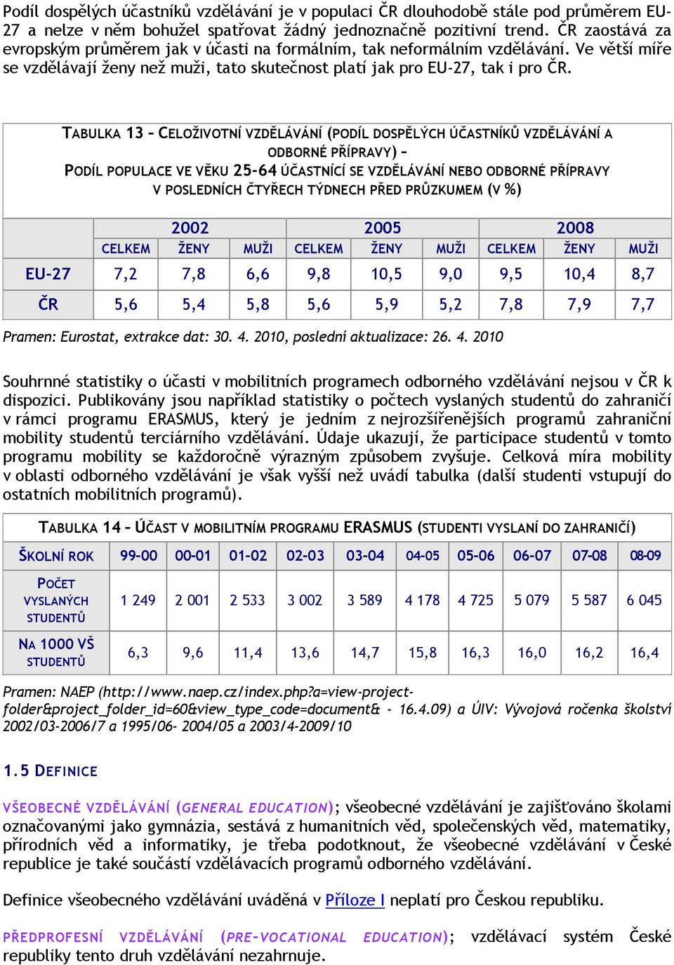 TABULKA 13 CELOŽIVOTNÍ VZDĚLÁVÁNÍ (PODÍL DOSPĚLÝCH ÚČASTNÍKŮ VZDĚLÁVÁNÍ A ODBORNÉ PŘÍPRAVY) PODÍL POPULACE VE VĚKU 25-64 ÚČASTNÍCÍ SE VZDĚLÁVÁNÍ NEBO ODBORNÉ PŘÍPRAVY V POSLEDNÍCH ČTYŘECH TÝDNECH