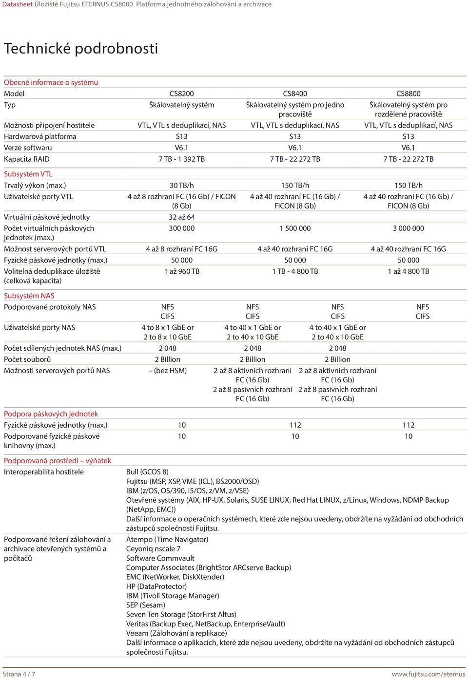 1 V6.1 Kapacita RAID 7 TB - 1 392 TB 7 TB - 22 272 TB 7 TB - 22 272 TB Subsystém VTL Trvalý výkon (max.